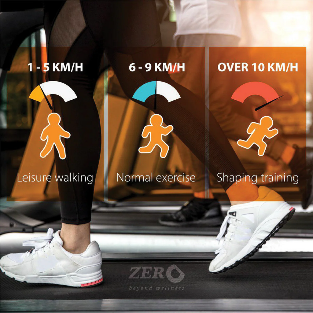 Zero ZT-R15 Motorized Treadmill